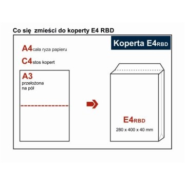 Koperty rozszerzane E4 białe [25]