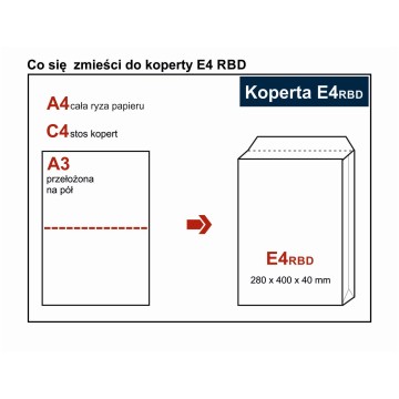 Koperty rozszerzane E4 białe [250]